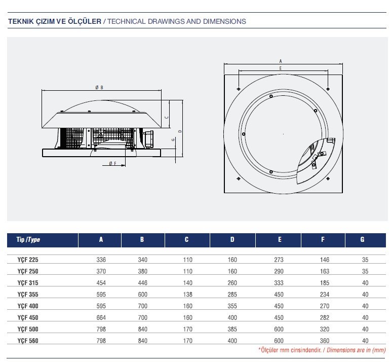 YCF-250 Ayas Çatı Fanı Teknik Ölçüleri