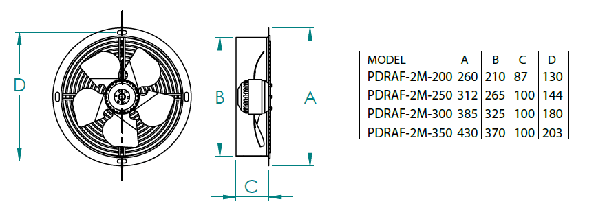 PDRAF fanex dıştan rotorlu aksiyel fan