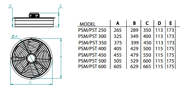 PSM fanex aksiyel sanayi tipi aspiratör fan