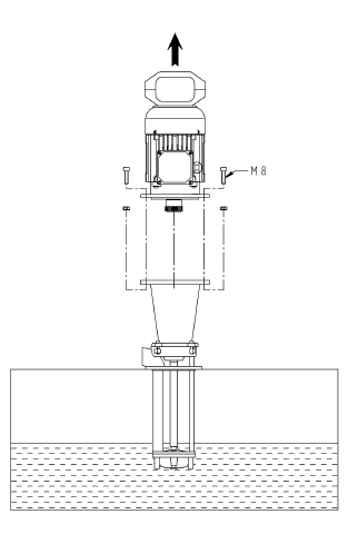 CPE Miksan Exproof Boryağ Pompası