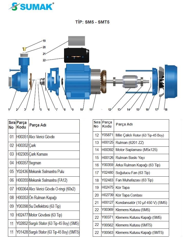 Sumak SM5-SMT5 yedek parçaları